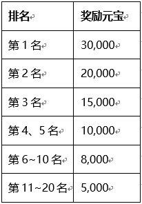 我的世界拔刀剑村民可以兑什么